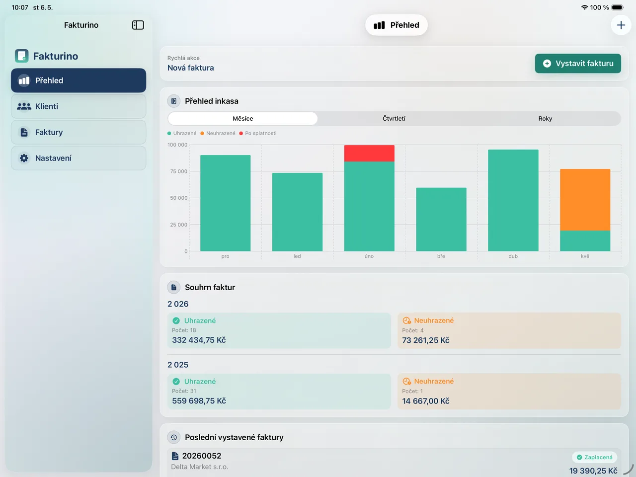 Fakturino iPad – dashboard