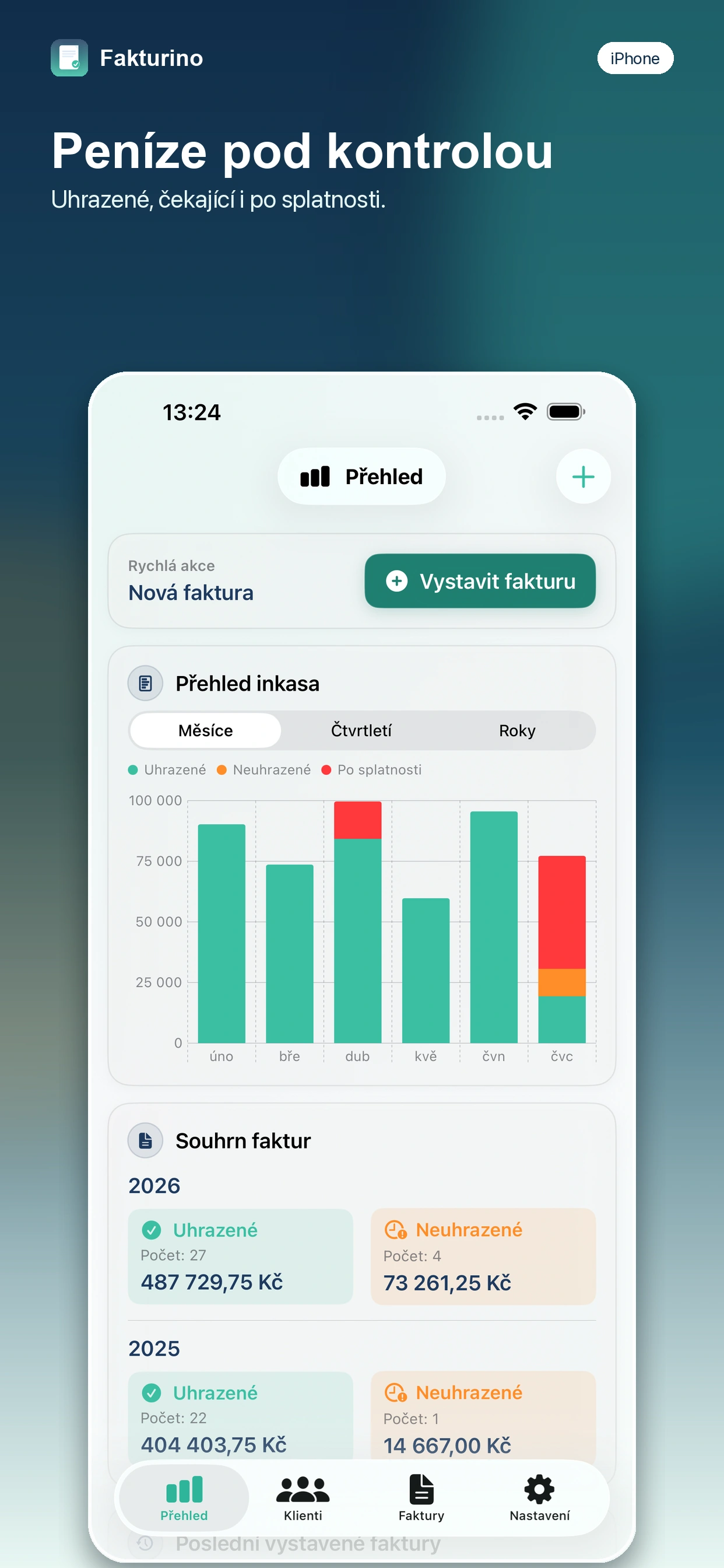Přehled peněz ve Fakturino na iPhonu