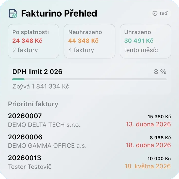Velký widget Fakturino s prioritními fakturami a DPH limitem